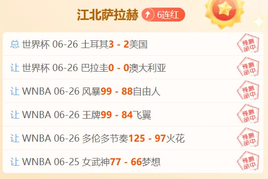 葡萄牙VS瑞士：连续胜利势头强劲，火花对决前瞻指南